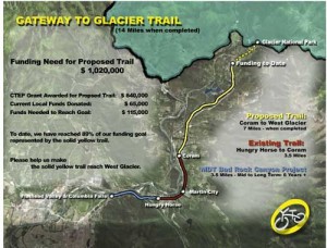 gateway to glacier trail map